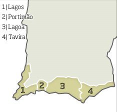algarve-subregions
